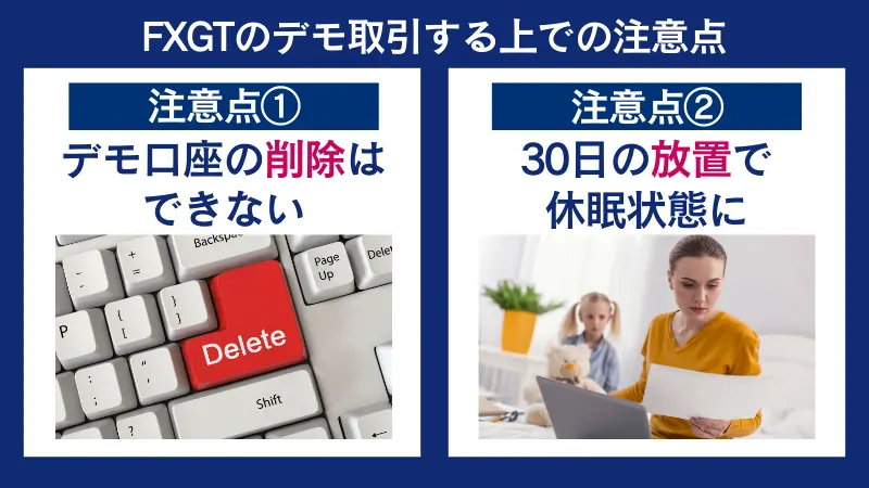 FXGTのデモ取引する上での注意点は、デモ口座は削除できないなど