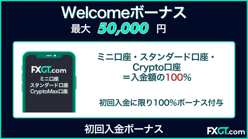 FXGTのキャンペーンのWelcomeボーナス