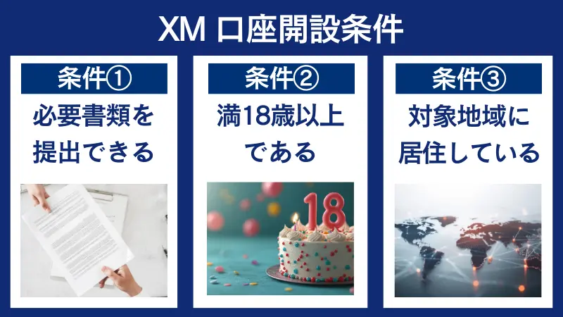 XMで口座開設するには3つの条件がある