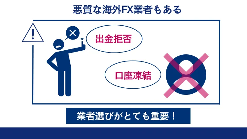 海外FXの出金拒否・口座凍結について