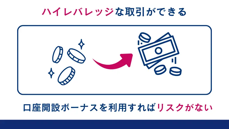 口座開設ボーナスを利用すればノーリスクでハイレバレッジな取引ができる