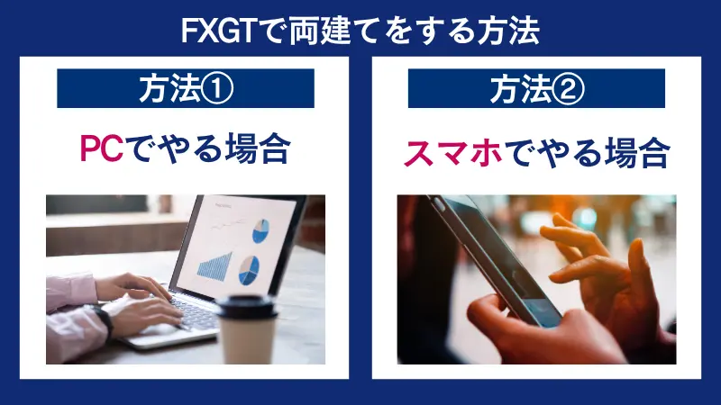 FXGTで両建てする方法をPC版とスマホ版でそれぞれ解説
