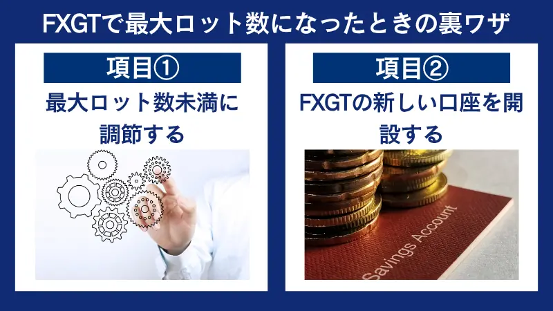 FXGTで最大ロット数になったときの裏ワザは、最大ロット数未満に調整する、FXGTで新しい口座を開設する