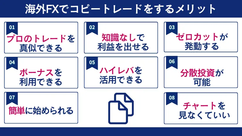 海外FXでコピートレードをするメリットは、プロのトレードを真似できる、ボーナスを利用できるなど