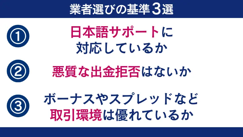 自分に最適なFX業者を選ぶ