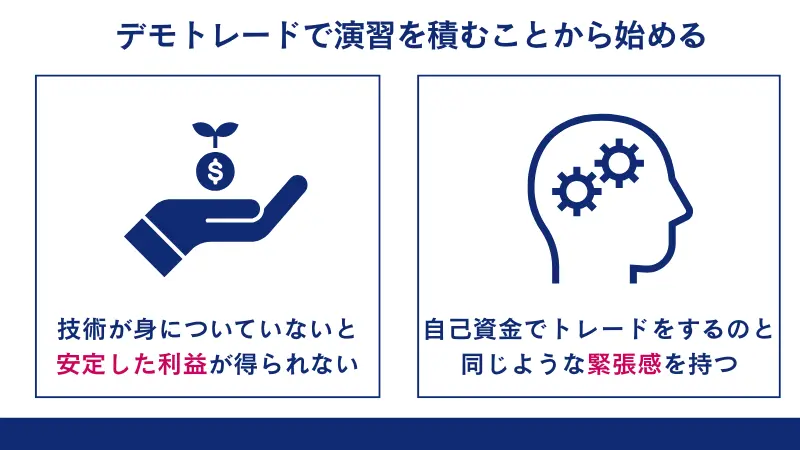 デモトレードで演習を積むことから始める