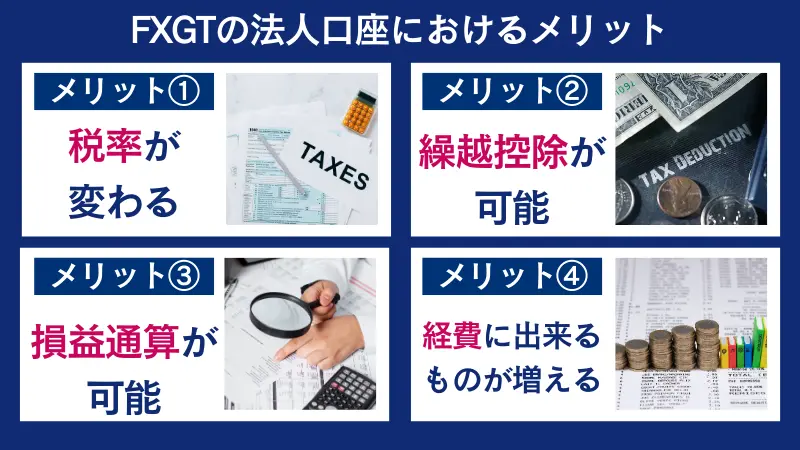 fxgtの法人口座のメリットは、繰越控除や損益通算が可能など
