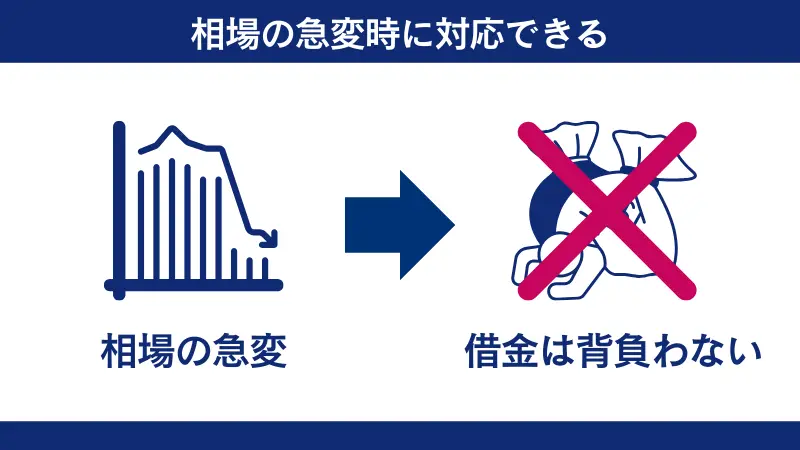 Exnessのゼロカットのメリットは、相場の急変時に対応できる