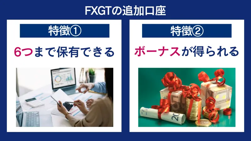 FXGTの追加口座は、6つまで保有でき、ボーナスが得られる