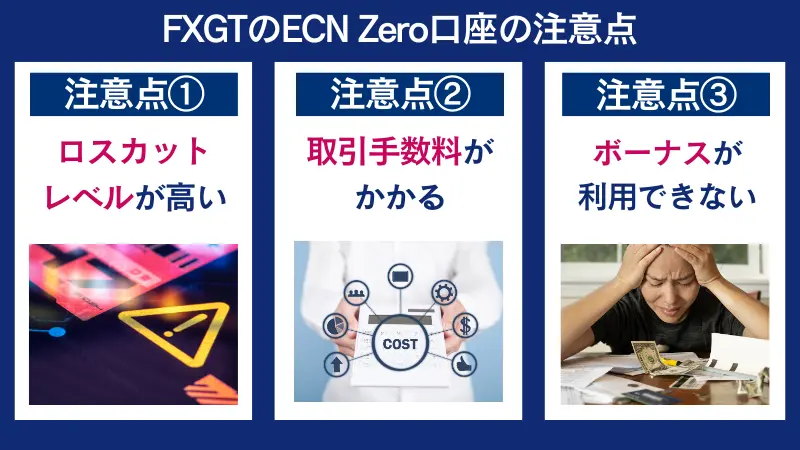 FXGTのECN Zero口座はロスカットレベルが高いなど注意点がある