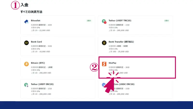 入金方法の選択