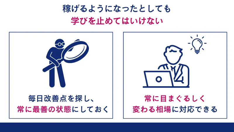 fxで稼げるようになったら、学び続けることが大切