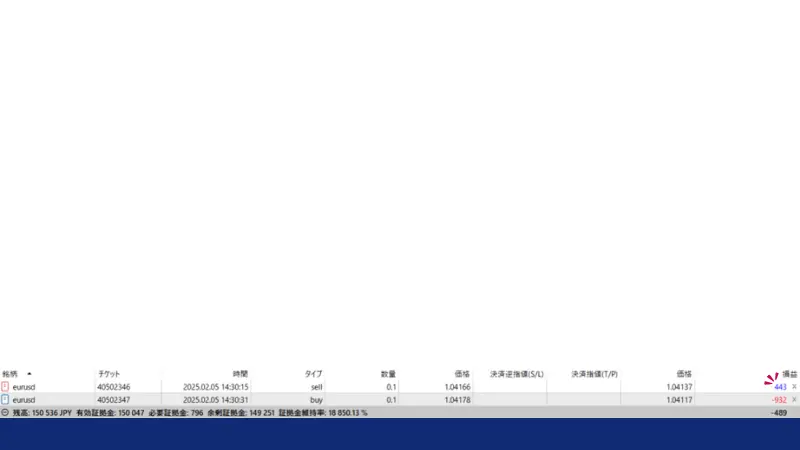 FXGTの両建て取引中の保有ポジション一覧