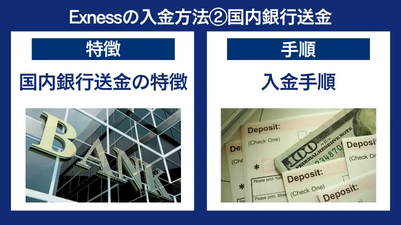 Exness(エクスネス)の入金方法②国内銀行送金
