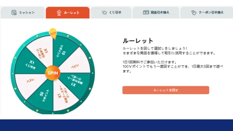 VantageTradingポイントのルーレット