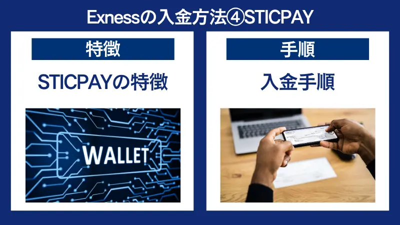 Exness(エクスネス)の入金方法④STICPAY