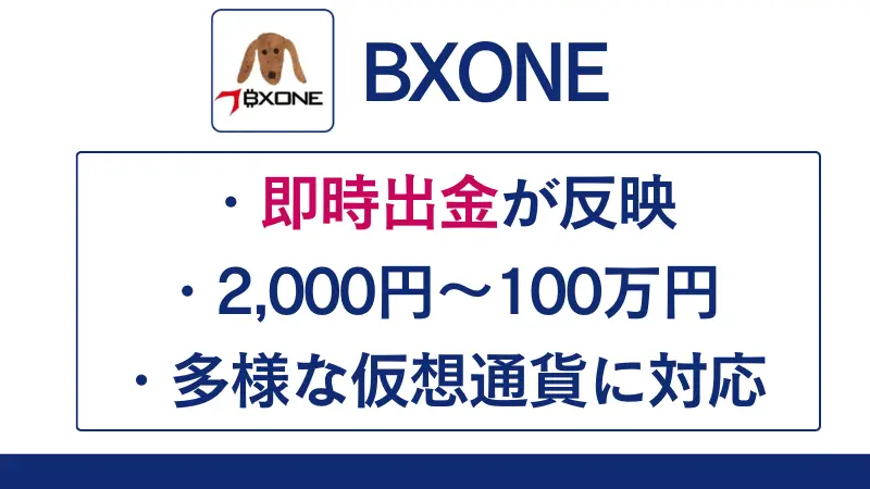 HFMのBXONE出金の特徴