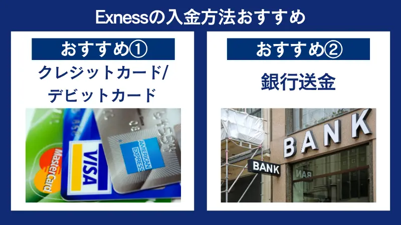Exness(エクスネス)の入金方法おすすめ
