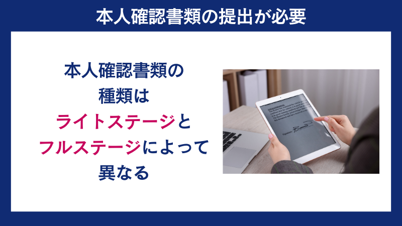 Axioryのボーナスの注意点は本人確認書類が必要な点である。