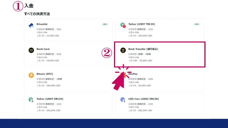 入金方法の選択
