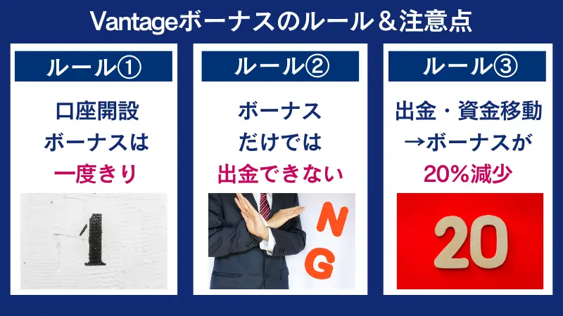VantageTradingボーナスのルール・注意点