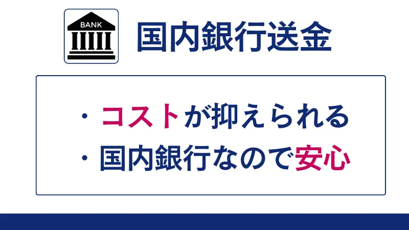 HFMの国内銀行送金出金の特徴