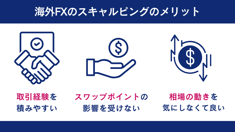 海外FXのスキャルピングのメリットは取引経験を積める、スワップポイントの影響を受けないなど