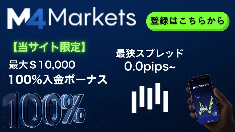 M4Markets サムネイル画像