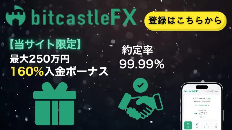 Bitcastle サムネイル画像