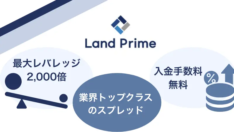 Land Primeのサムネイル