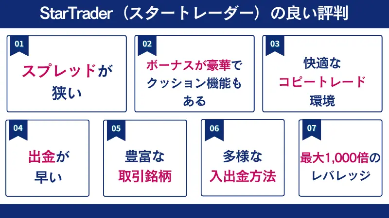StarTrader(スタートレーダー)の良い評判は、スプレッドが狭い、出金が早いなど