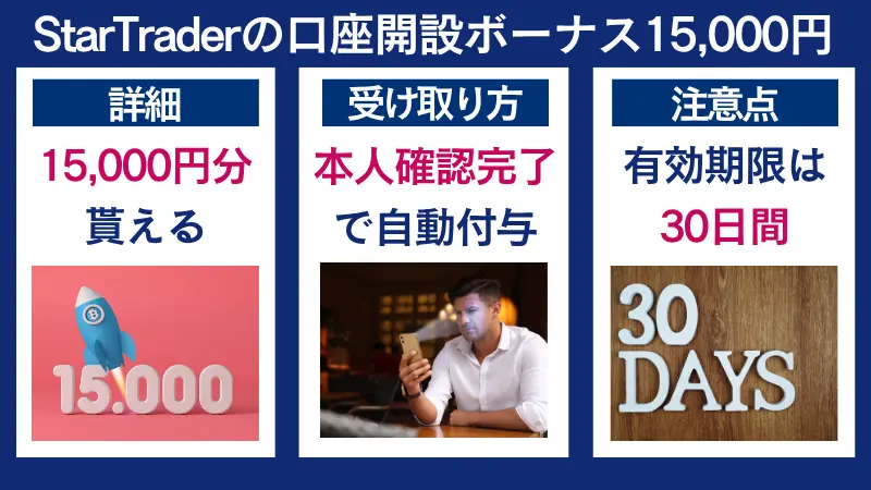 【当サイト限定】StarTrader(スタートレーダー)口座開設ボーナス15,000円