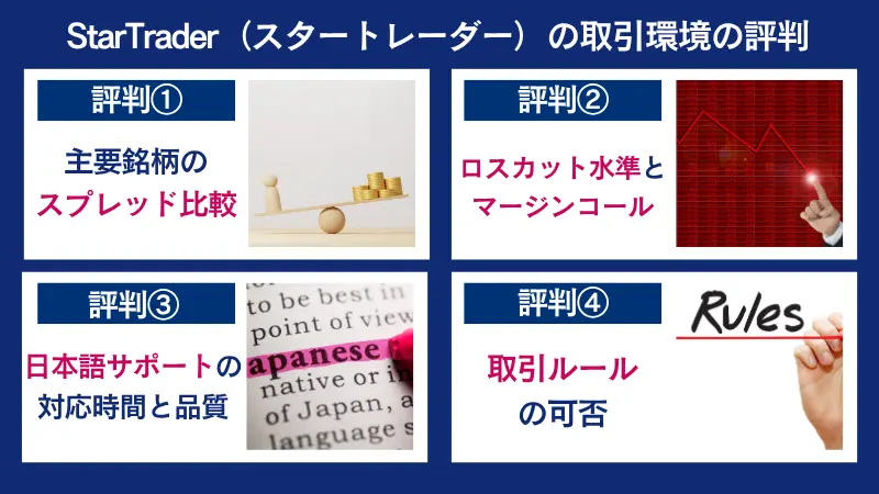 StarTrader(スタートレーダー)の取引環境の評判は、主要銘柄のスプレッド比較についてなど