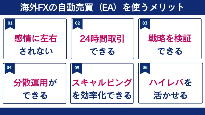 海外FXの自動売買（EA）を使うメリットを6つ紹介