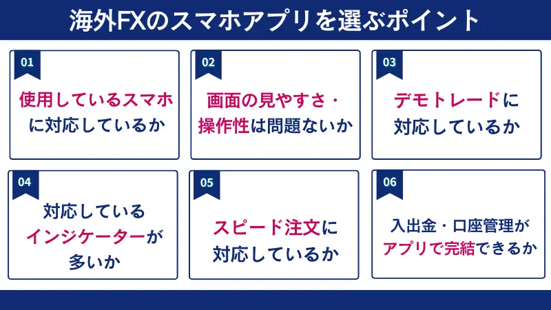 海外FXのスマホアプリを選ぶポイント