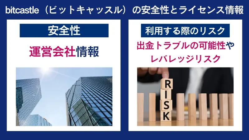 bitcastle(ビットキャッスル)の安全性とライセンス情報、運営会社情報、出金トラブルのリスク