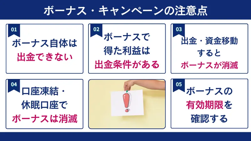 bitcastleのボーナス・キャンペーンの注意点