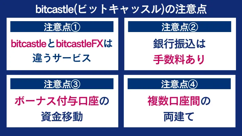 bitcastle(ビットキャッスル)の注意点