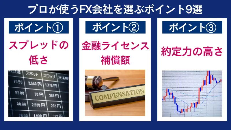 プロが使うFX会社を選ぶポイント9選