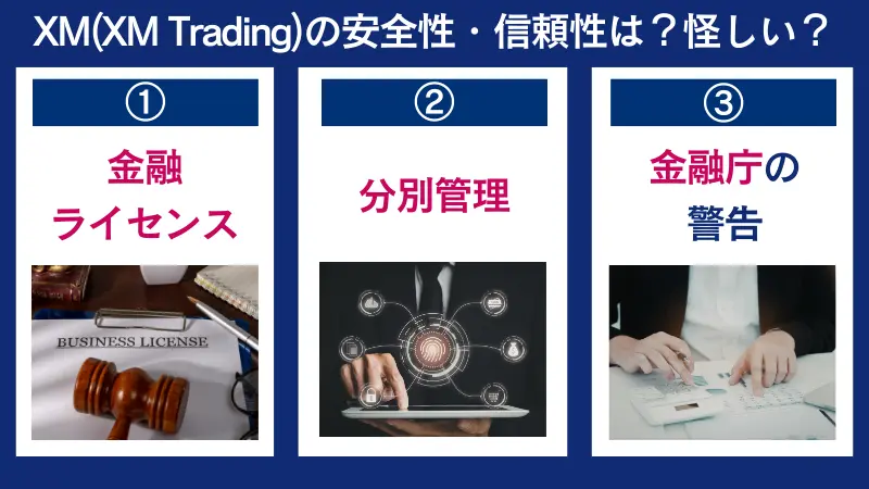 XM(XM Trading)の安全性・信頼性は？怪しい？